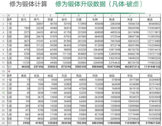 一剑江湖从入门到入土手游攻略