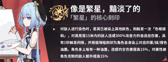 崩坏3往世乐土始源律无限开大玩法攻略