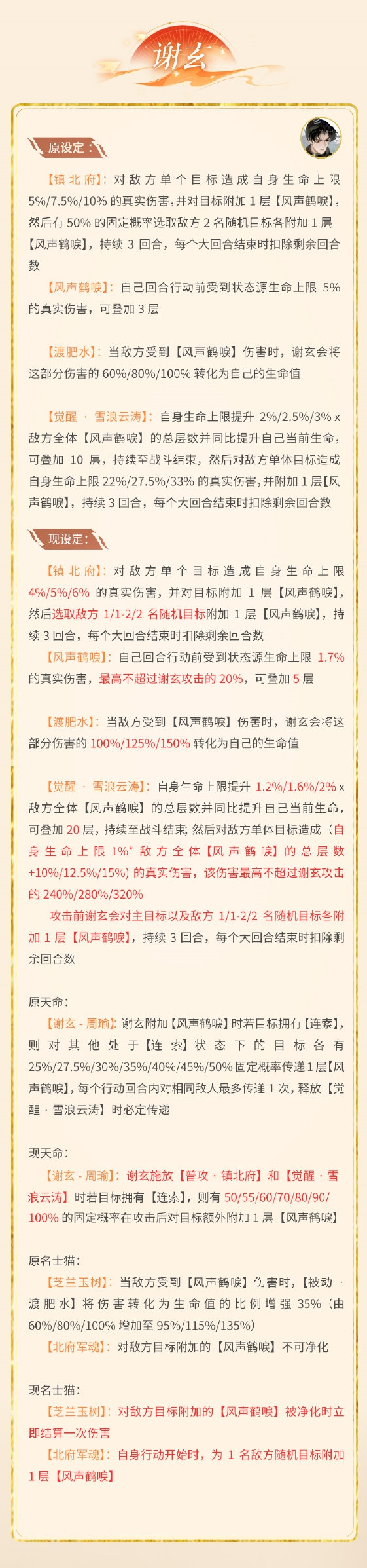 忘川风华录谢玄值得养吗