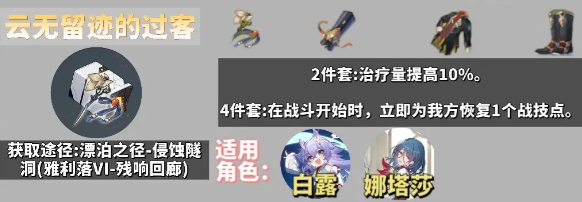 崩坏星穹铁道角色遗器佩戴方案