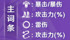 崩坏星穹铁道景元配队攻略