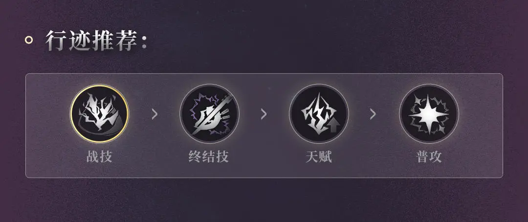 崩坏星穹铁道希露瓦值得培养吗?