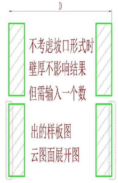 管件放样