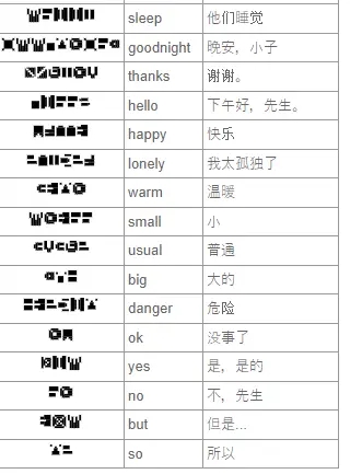 七天之内懂你游戏