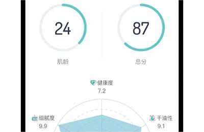 你今天真好看