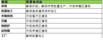 史小坑的爆笑生活1