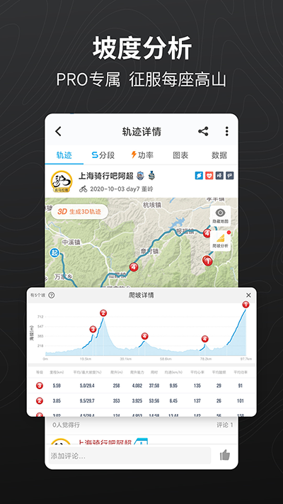 行者app截图2