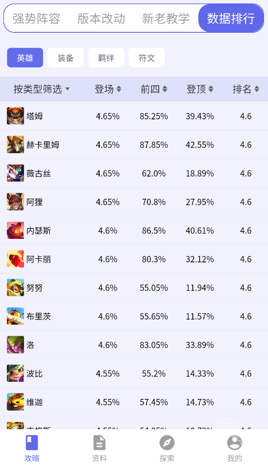 铲铲助手