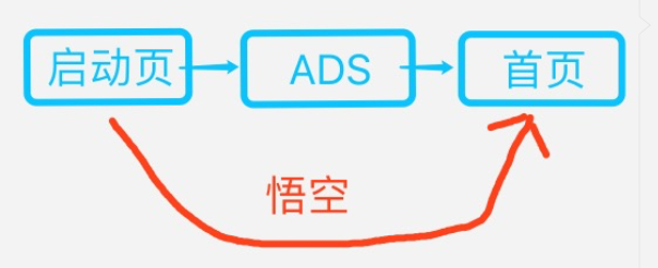 adhammer