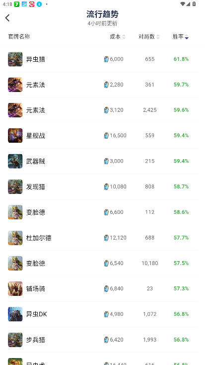 卡组之家正版