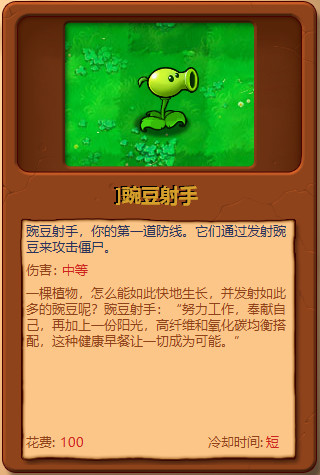 pvz融合版图鉴