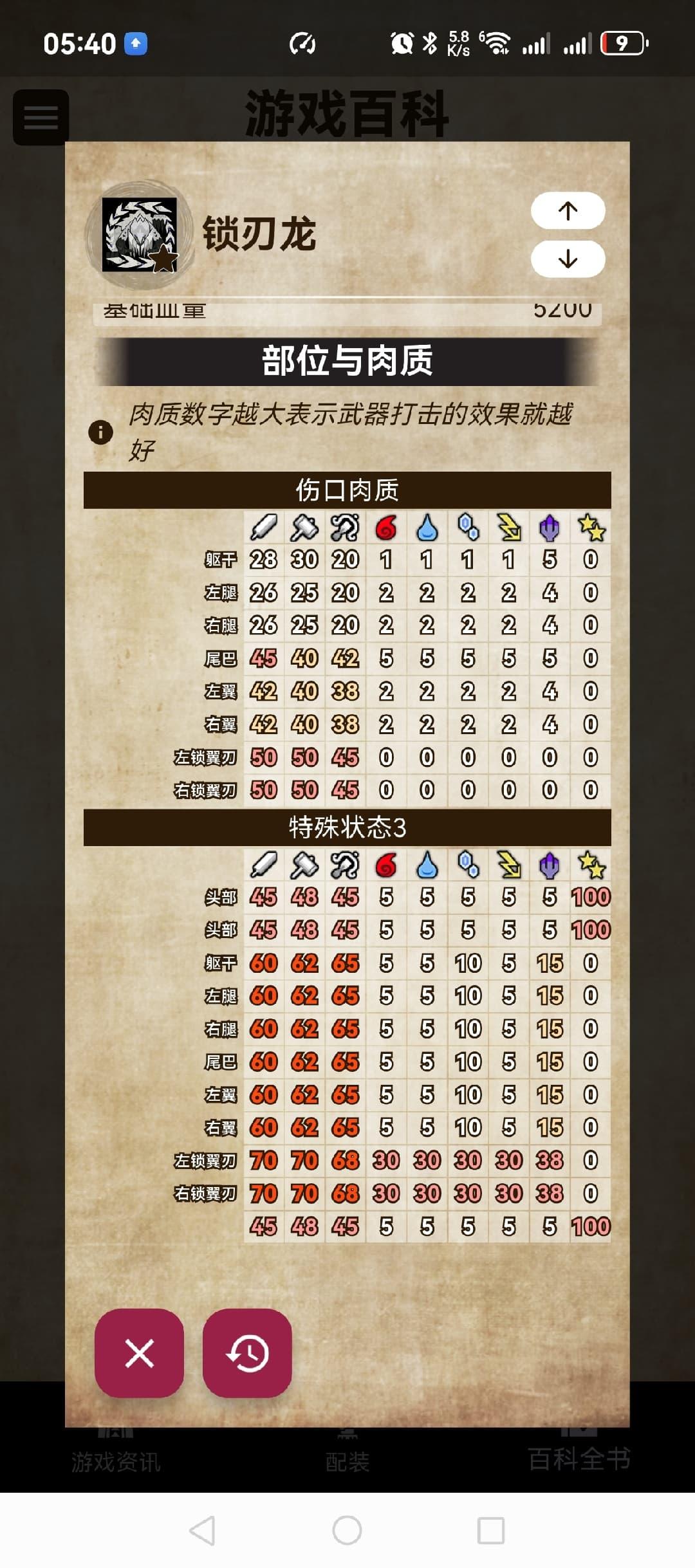 MH伙伴荒野