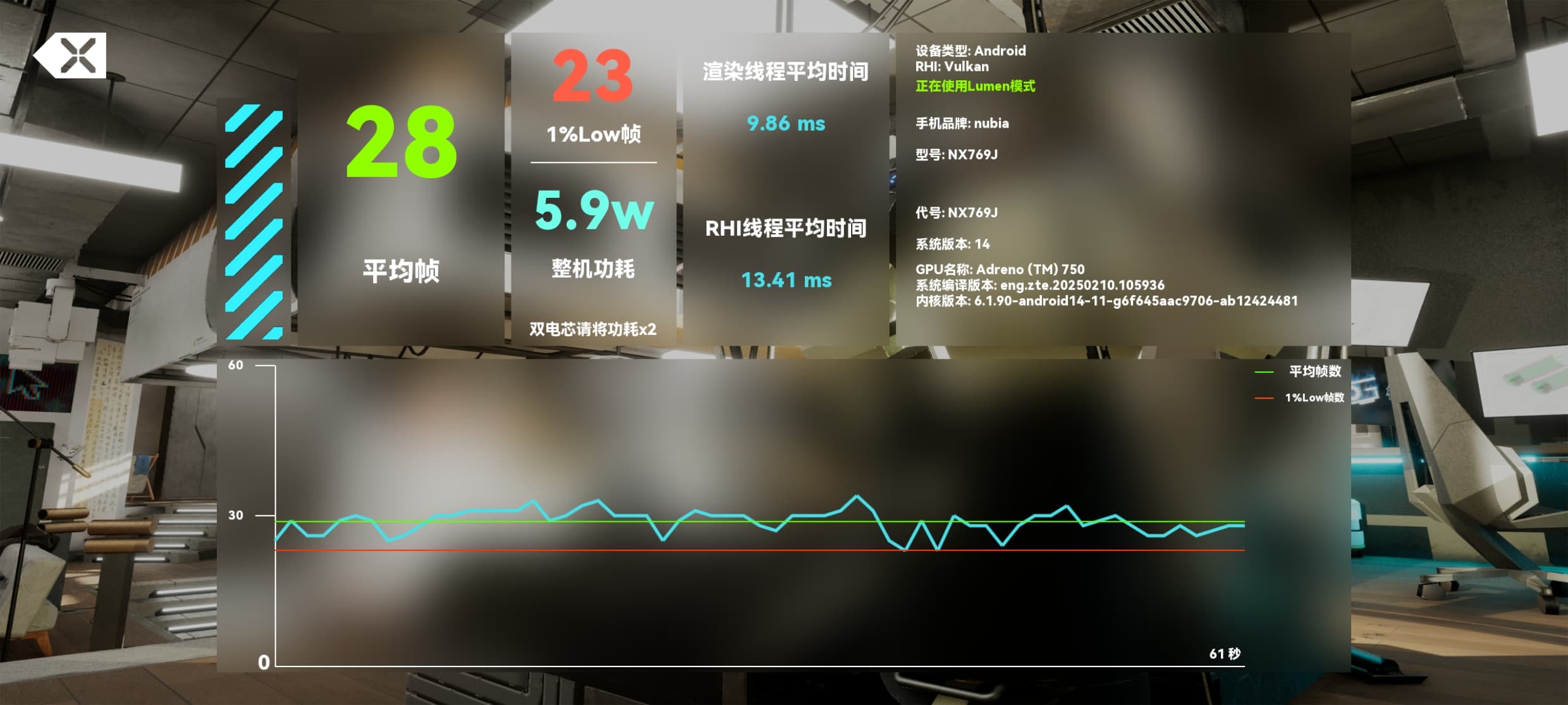 赛博房间