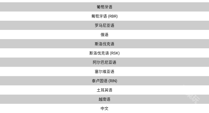 ACMarket官方版