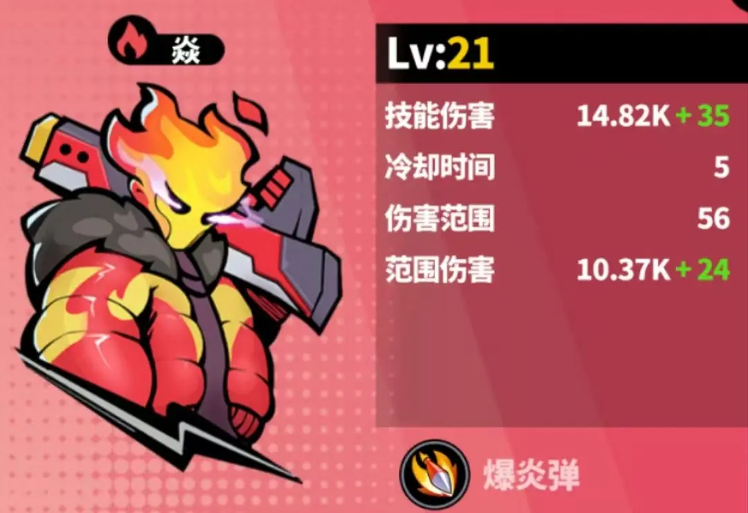 世界异化之后