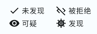 ruru环境检测