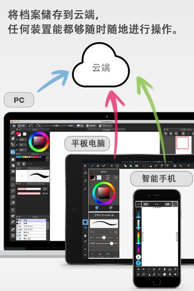 medibang paint高级版截图1