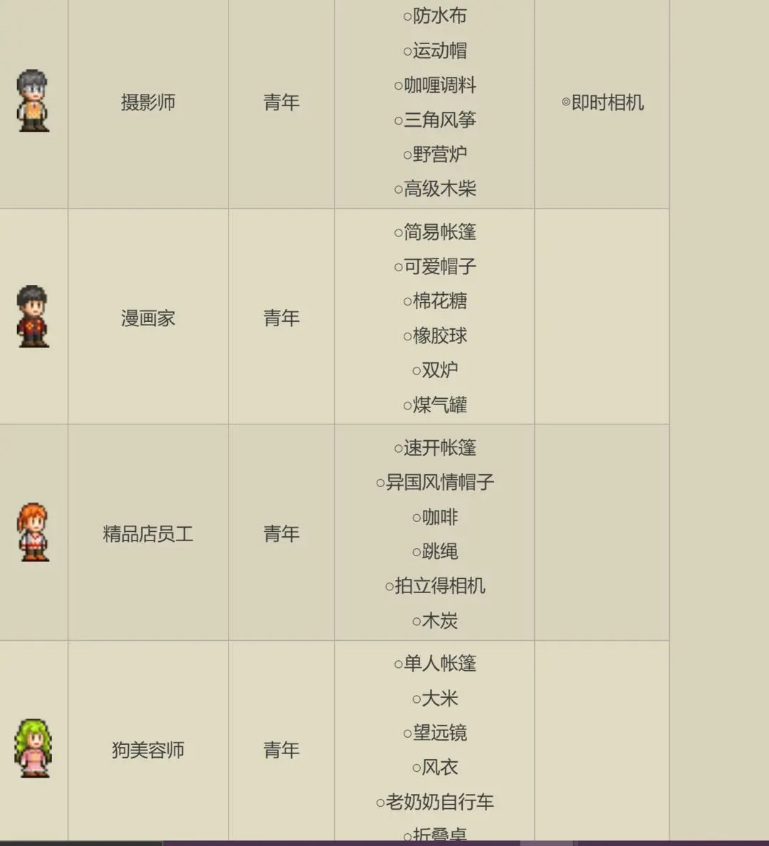 森丘露营地物语