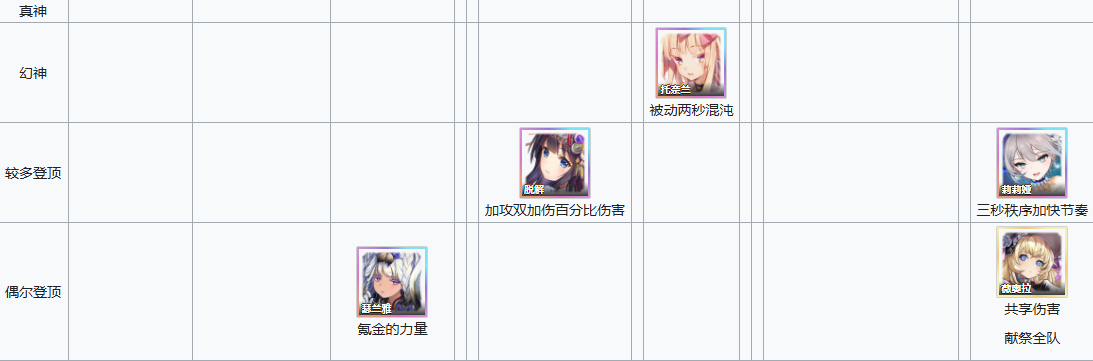复苏的魔女
