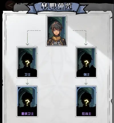 重生之最强输出