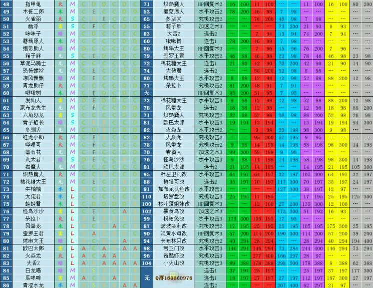 大航海探险物语
