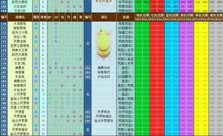 大航海探险物语