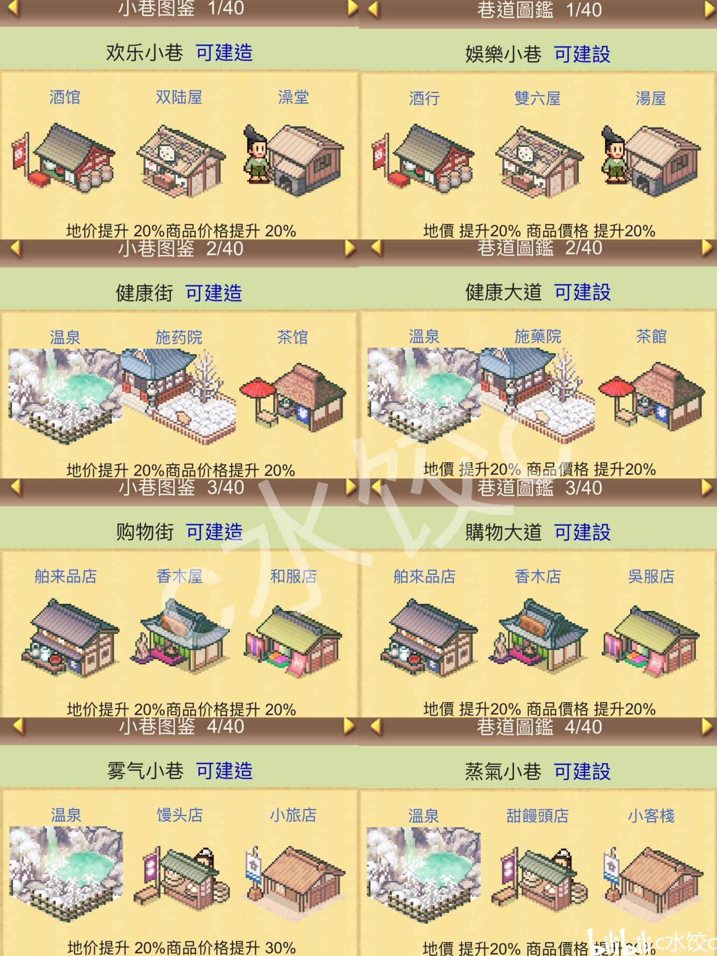 平安古都物语