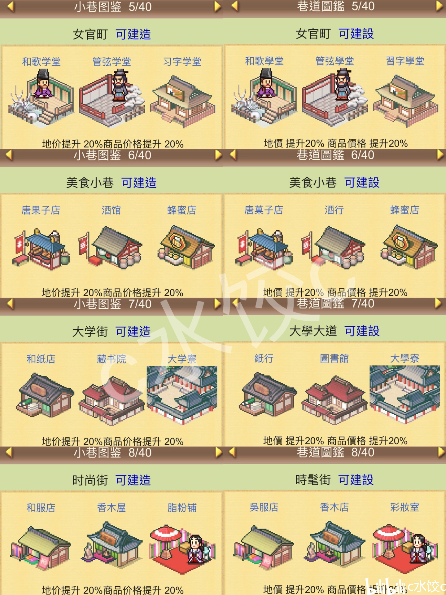 平安古都物语