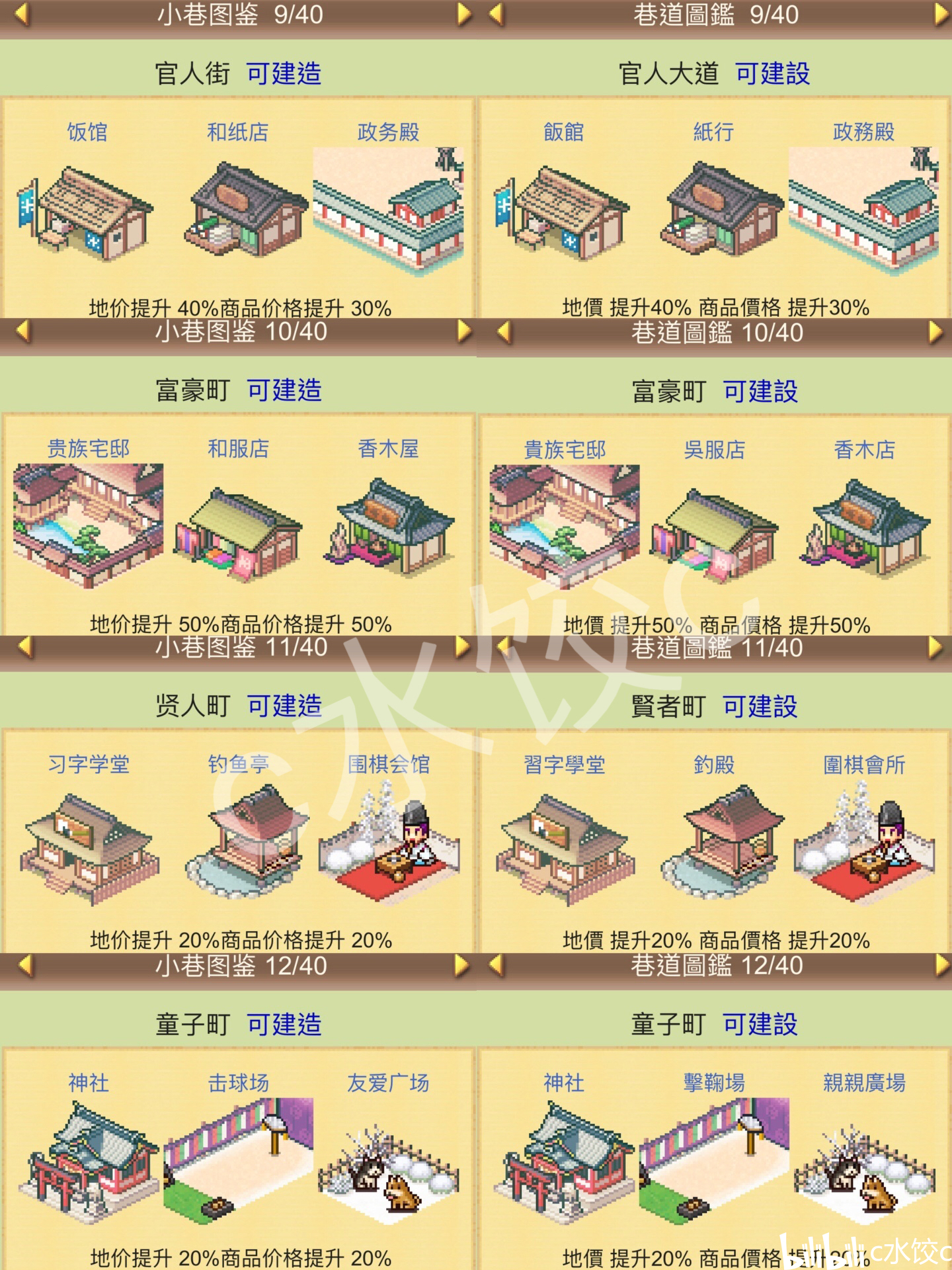 平安古都物语