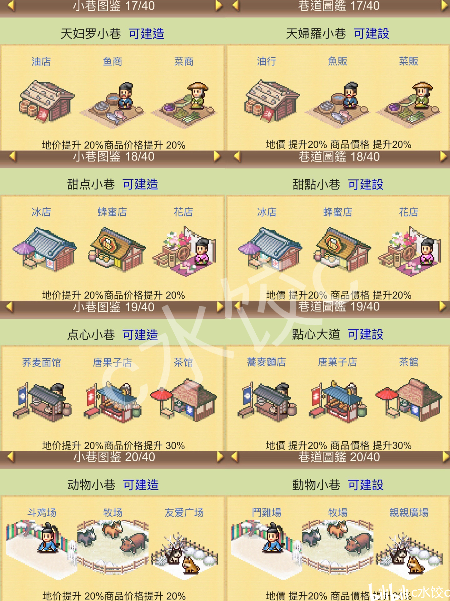 平安古都物语