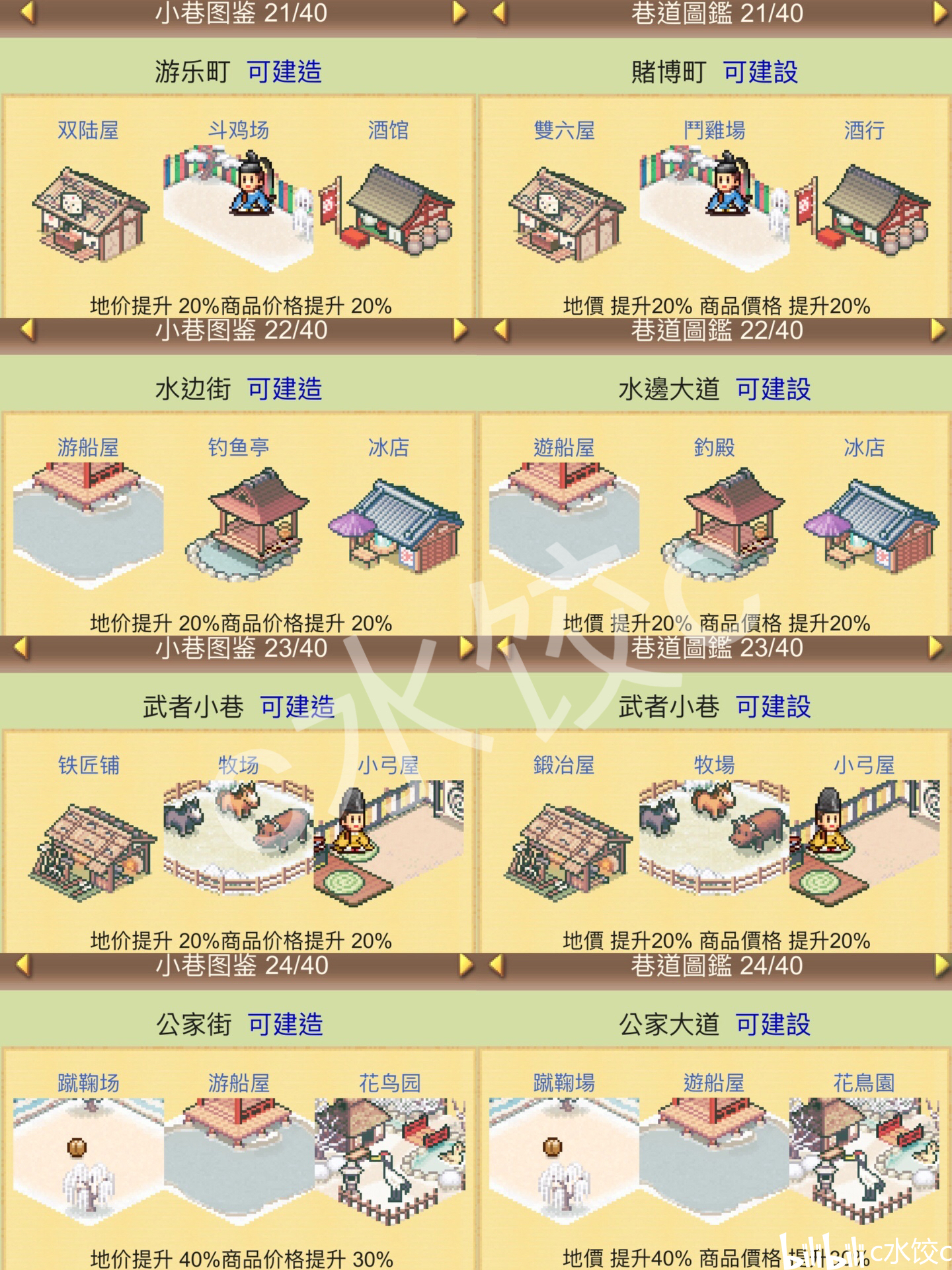 平安古都物语
