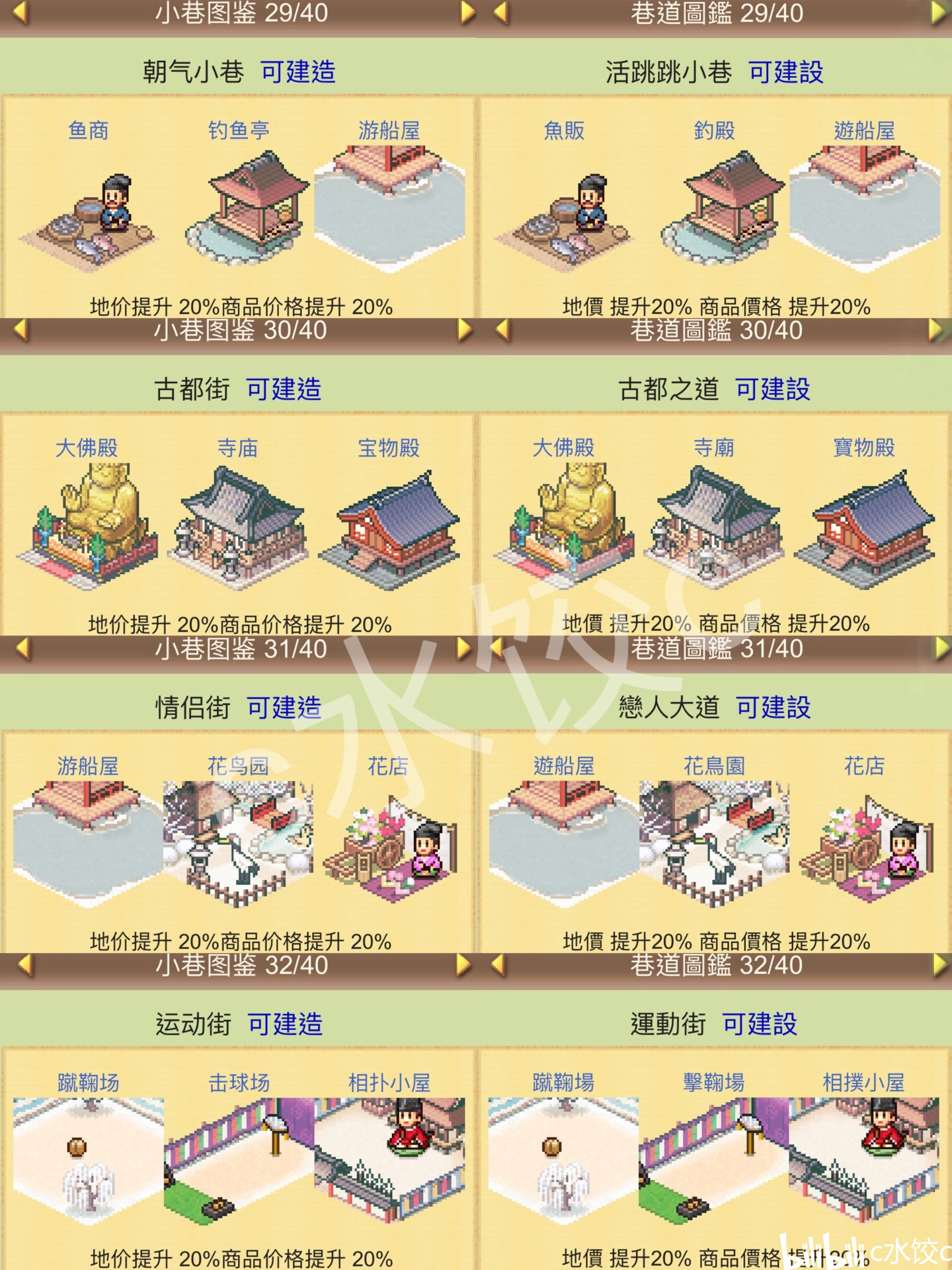 平安古都物语