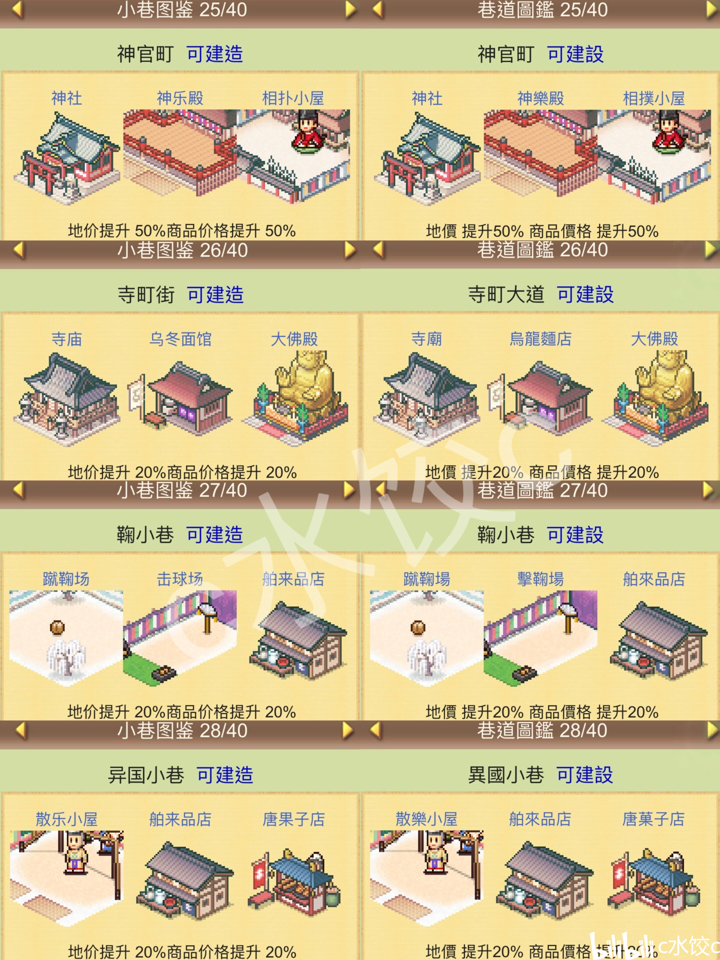 平安古都物语