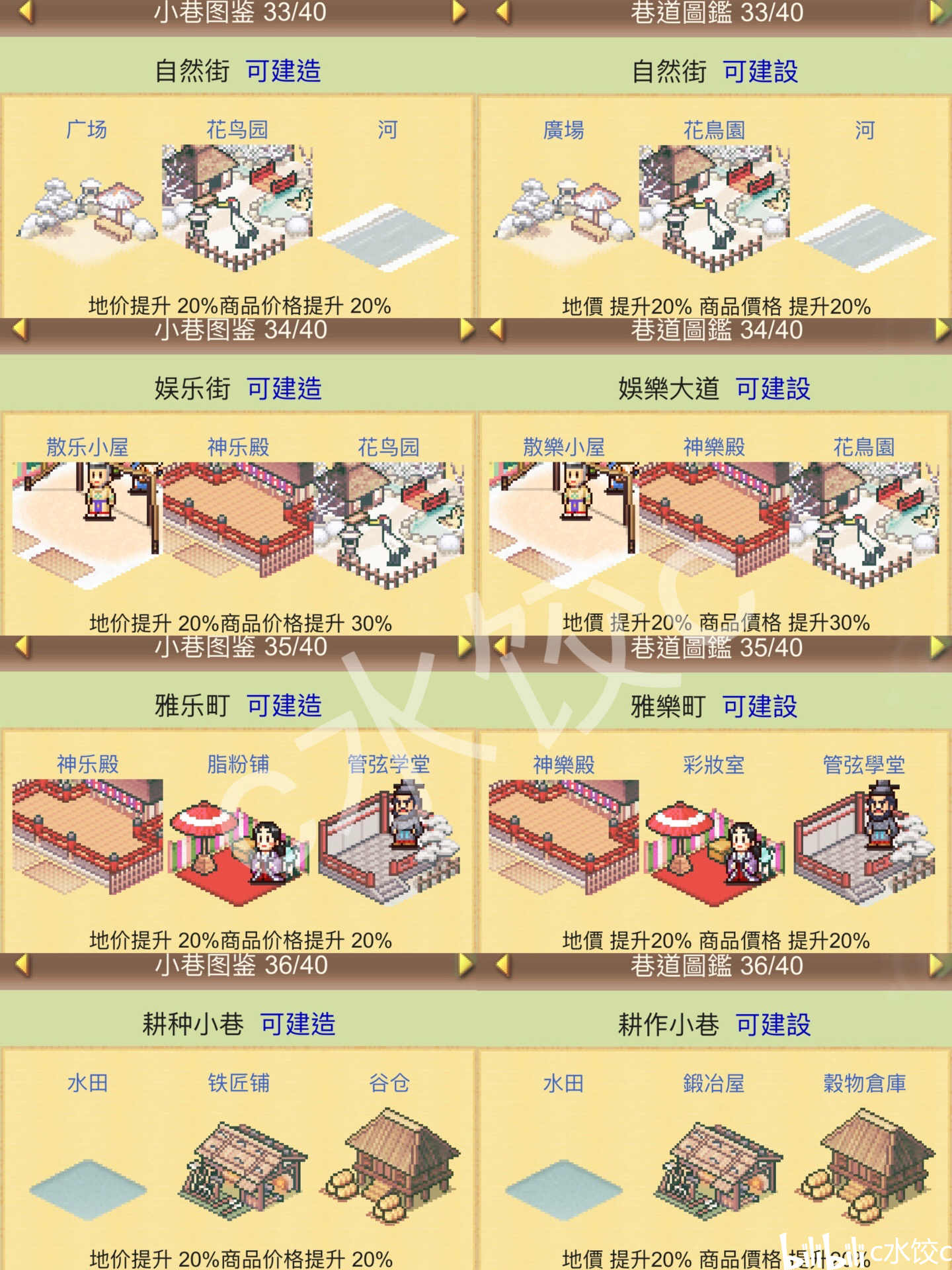 平安古都物语