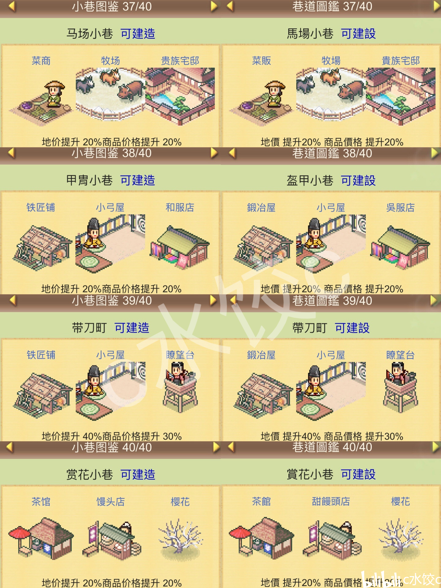 平安古都物语