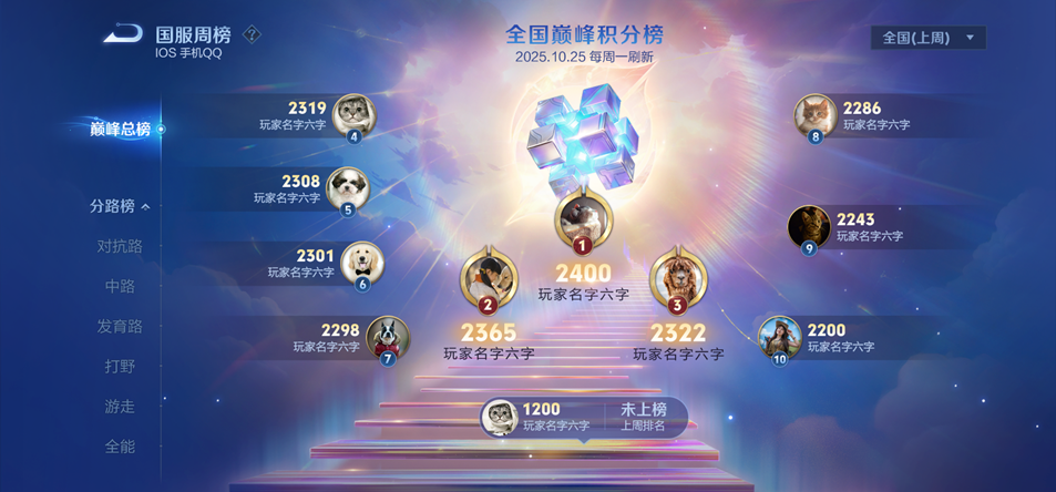 王者荣耀国际服测试服