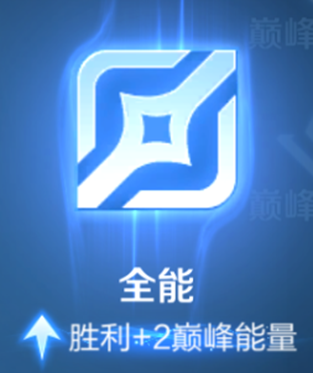 王者荣耀国际服测试服