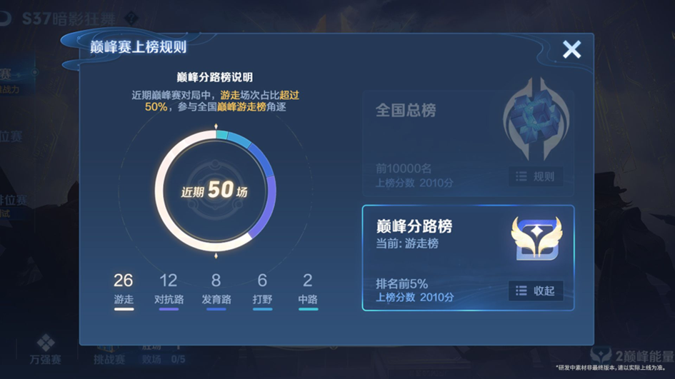 王者荣耀国际服测试服