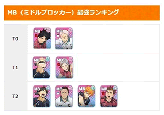 touch the dream排球少年