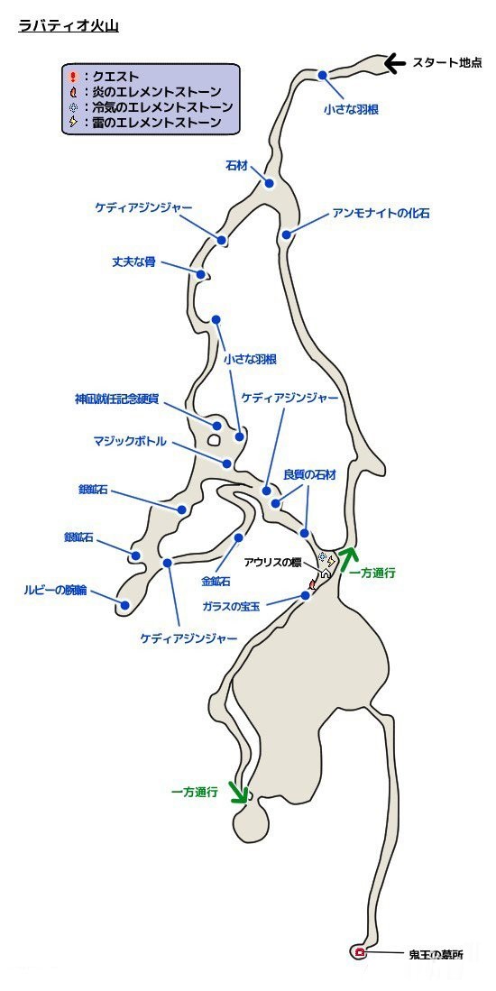 最终幻想15口袋版