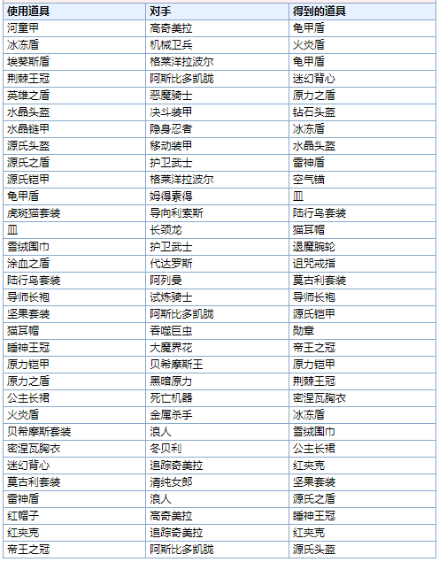 最终幻想6像素复刻版
