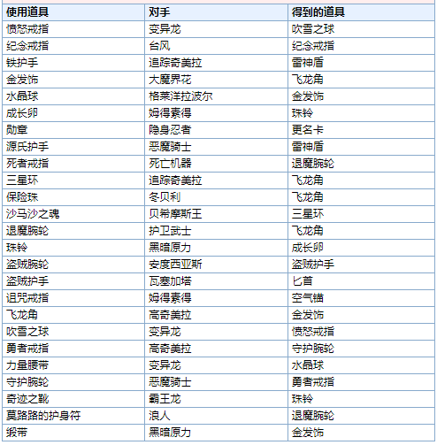 最终幻想6像素复刻版