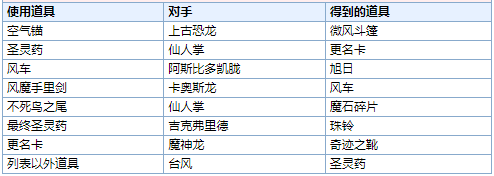 最终幻想6像素复刻版