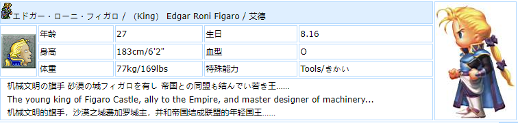 最终幻想6像素复刻版