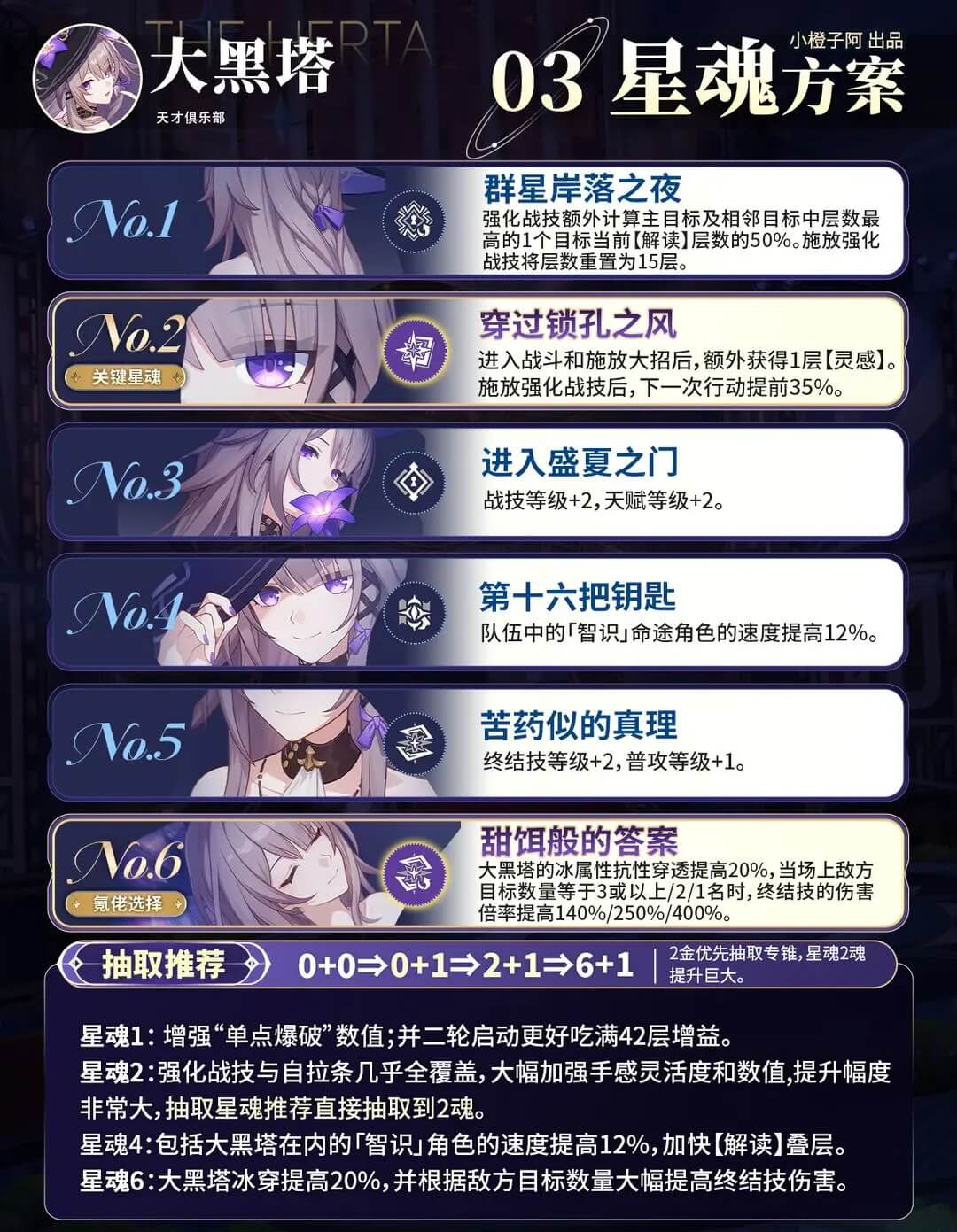 崩坏星穹铁道云游戏