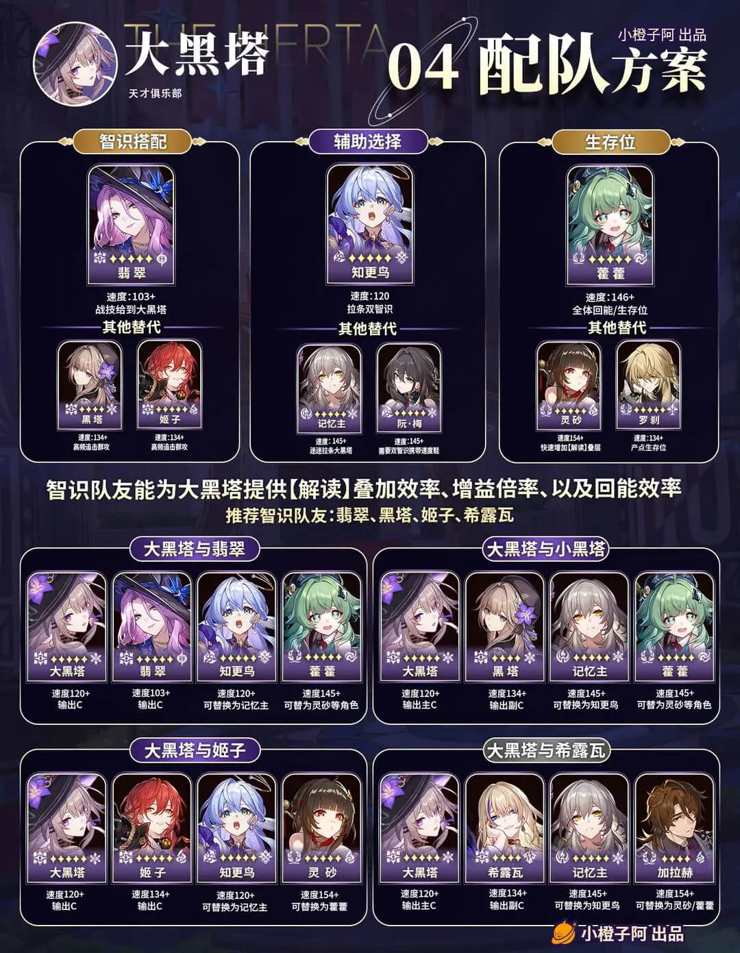 崩坏星穹铁道云游戏