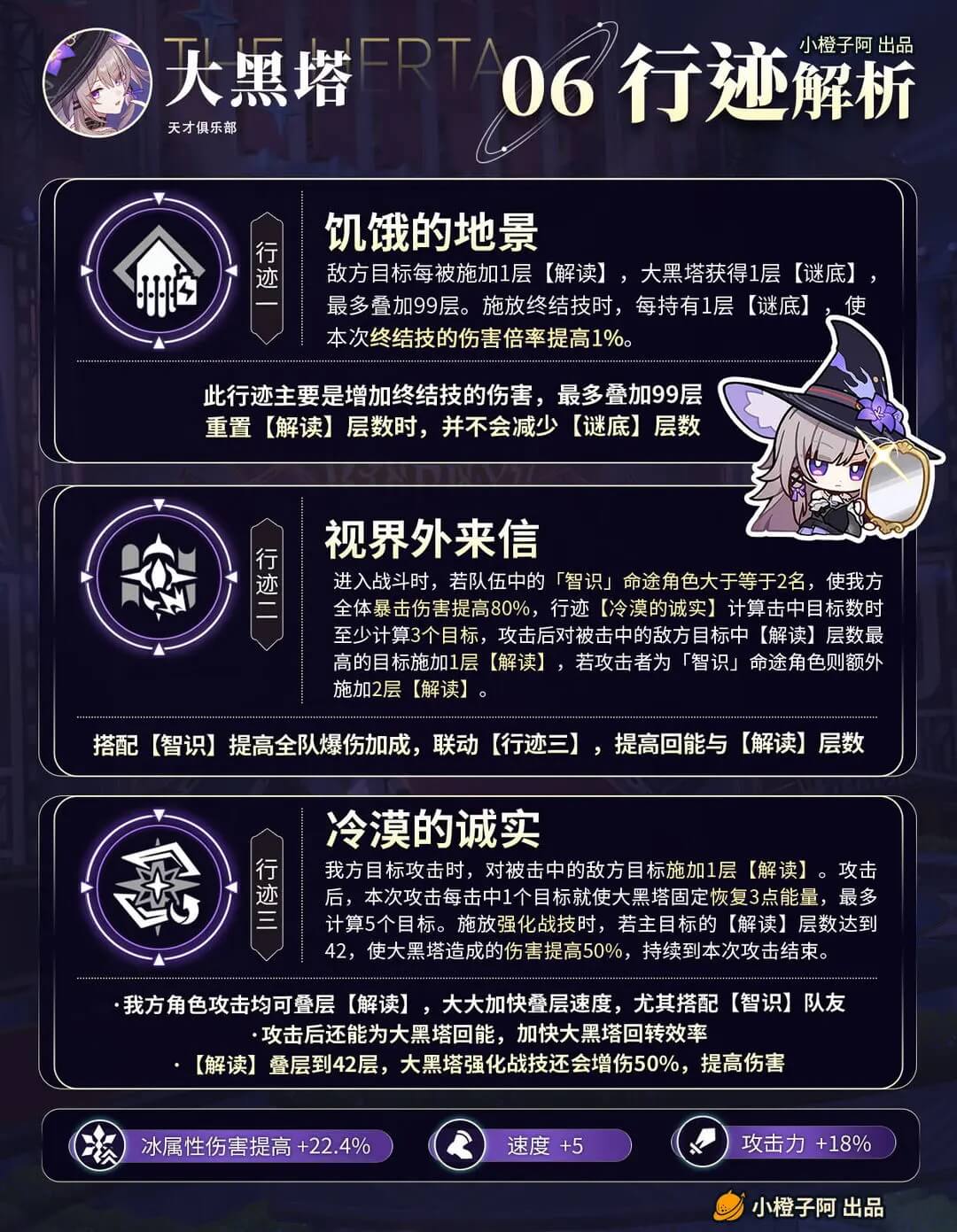 崩坏星穹铁道云游戏