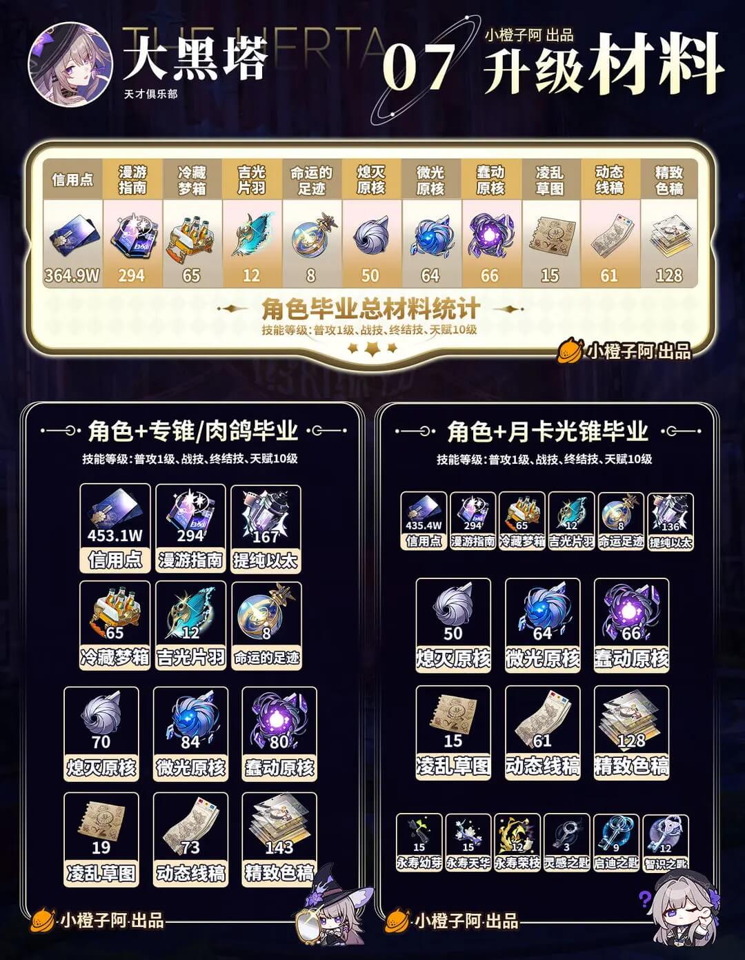 崩坏星穹铁道云游戏