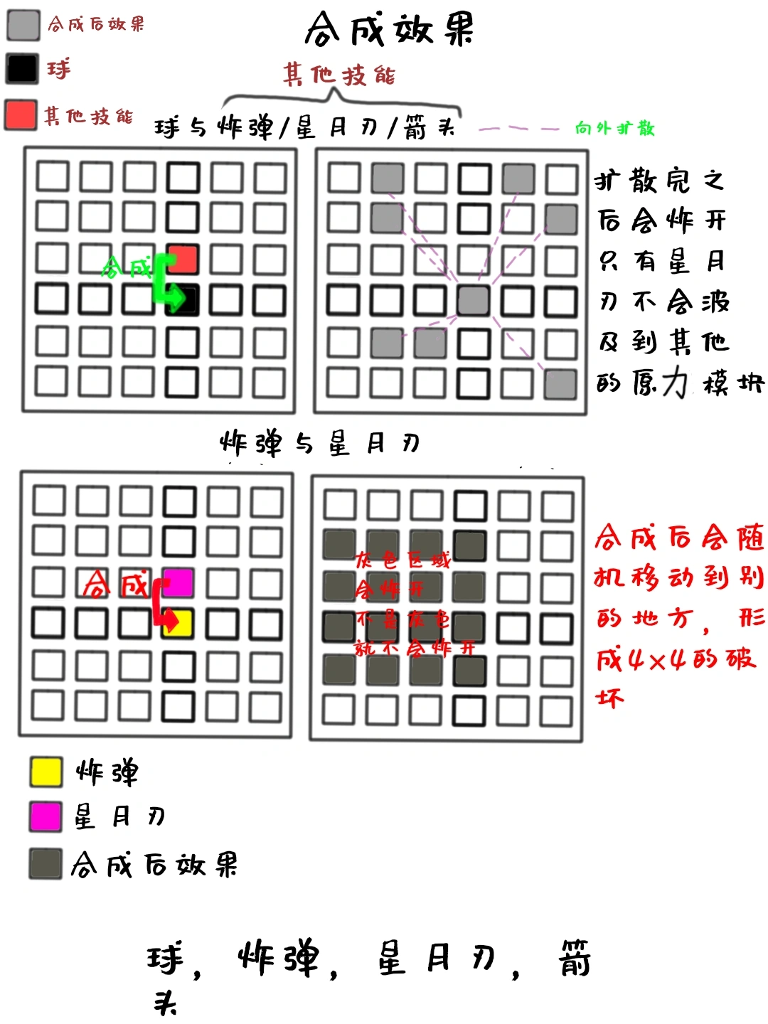 凹凸世界彩虹收藏家