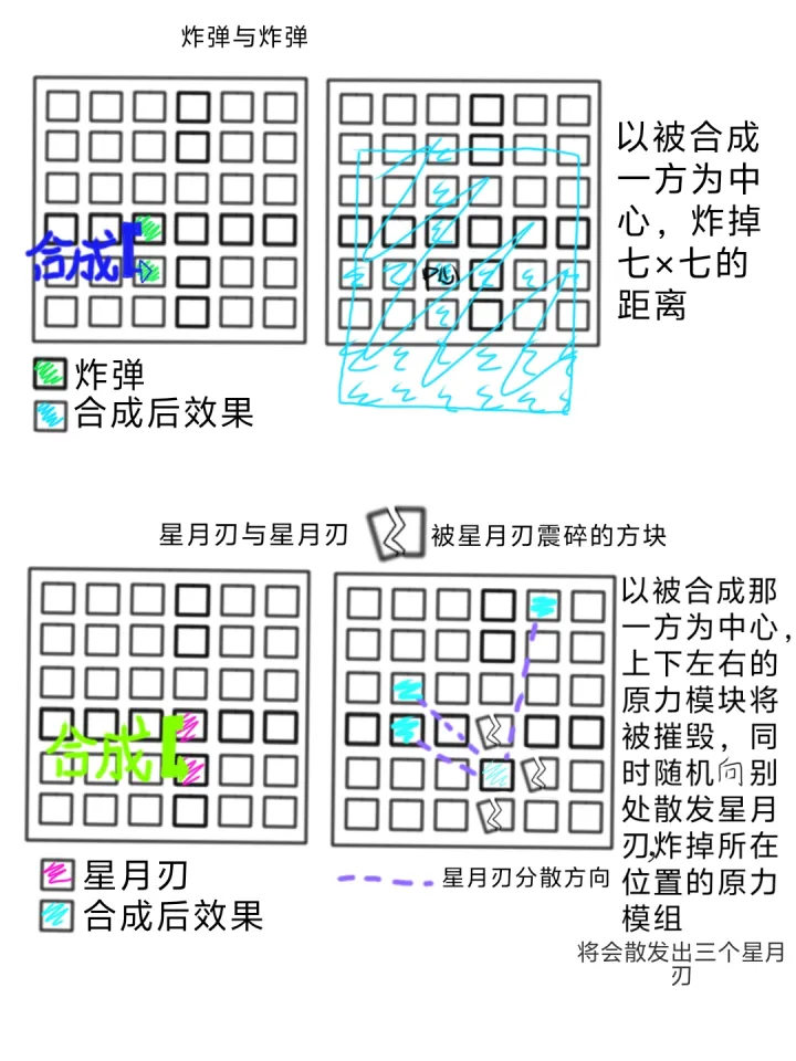 凹凸世界彩虹收藏家